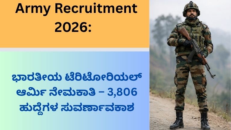 Army Recruitment 2026 Territorial Army Jobs