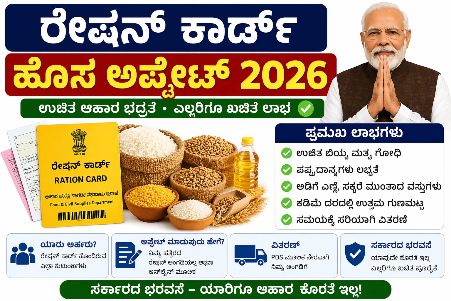 ರೇಷನ್ ಕಾರ್ಡ್ ಹೊಸ ಅಪ್ಡೇಟ್ 2026 ಉಚಿತ ಆಹಾರ ವಿತರಣೆ