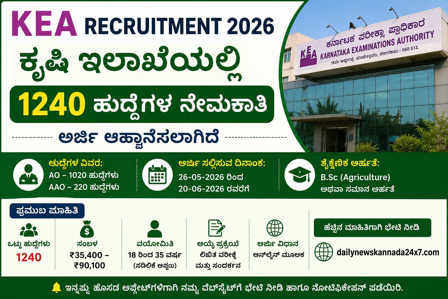 KEA Recruitment 2026 Agriculture Department Recruitment 1240 Posts