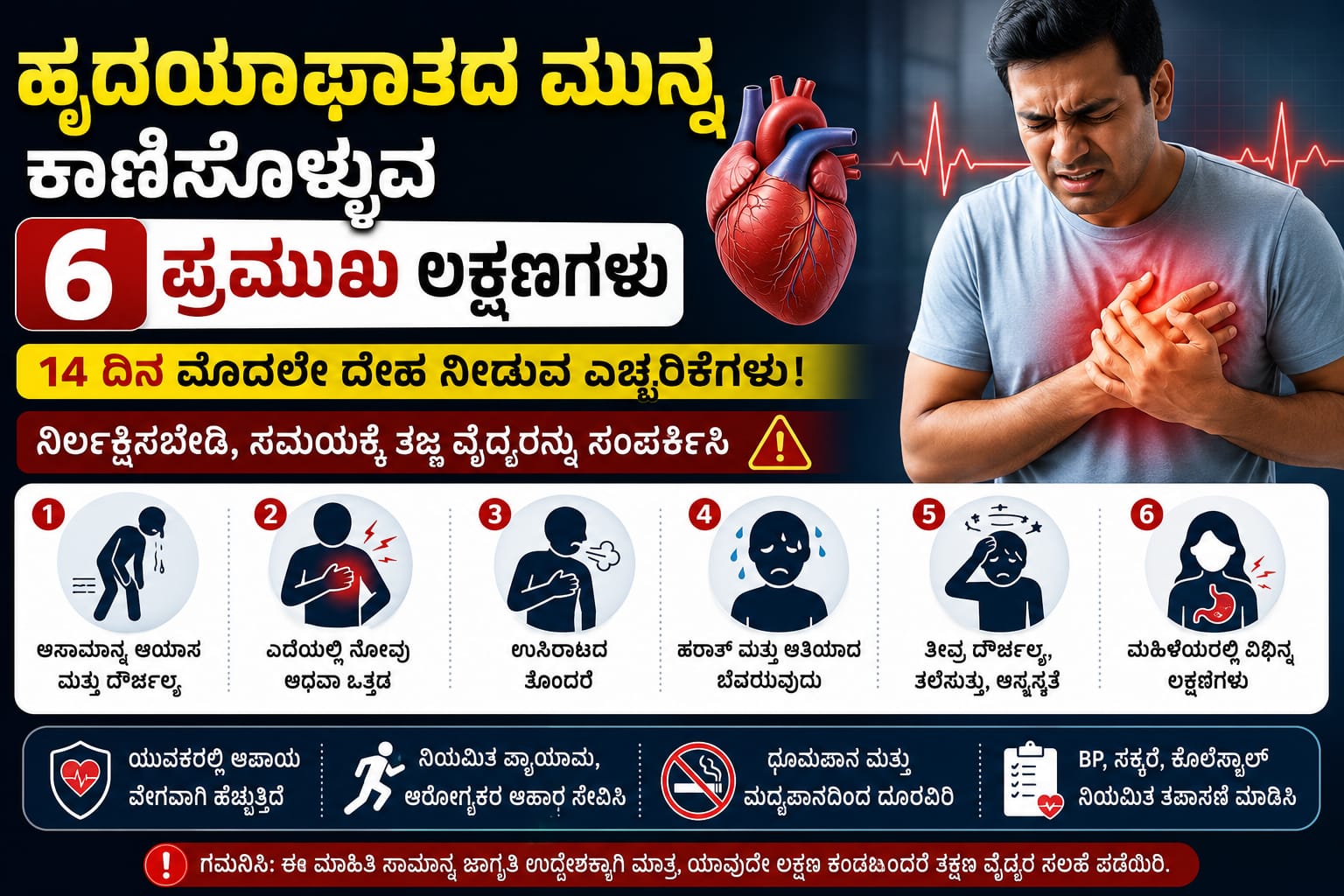 ಹೃದಯಾಘಾತದ ಮುನ್ನ ಕಾಣಿಸಿಕೊಳ್ಳುವ 6 ಪ್ರಮುಖ ಲಕ್ಷಣಗಳು
